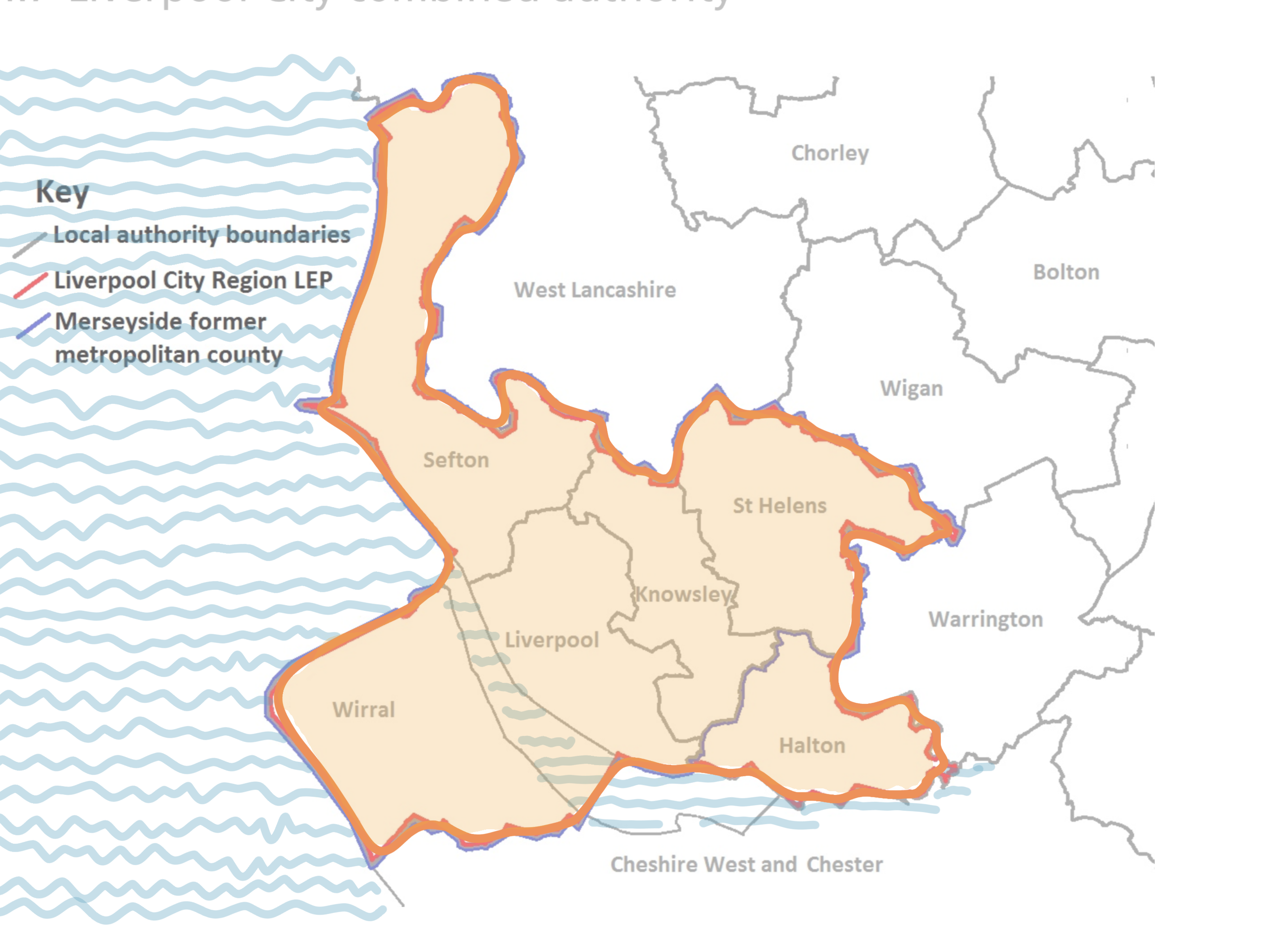 Merseyside catchment